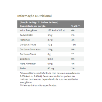 Creme De Amendoim Fugini Amendocrem 200G